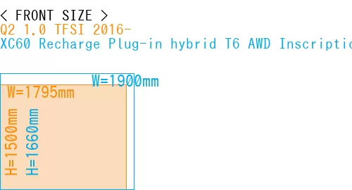 #Q2 1.0 TFSI 2016- + XC60 Recharge Plug-in hybrid T6 AWD Inscription 2022-